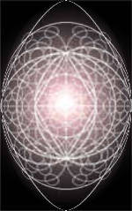 The Human Electromagnetic Antenna {Earth~Skyward} 